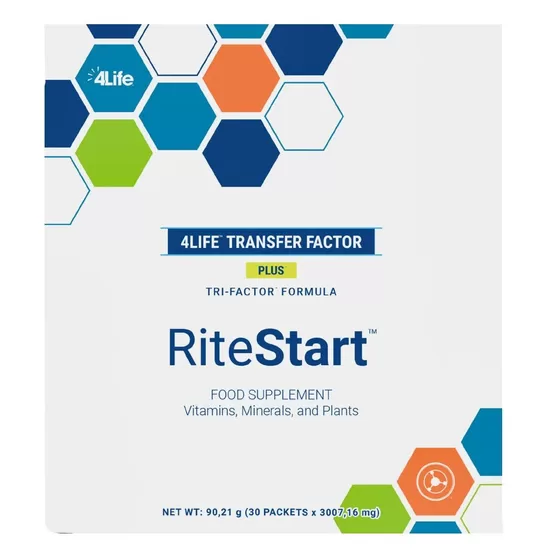 Ritestart